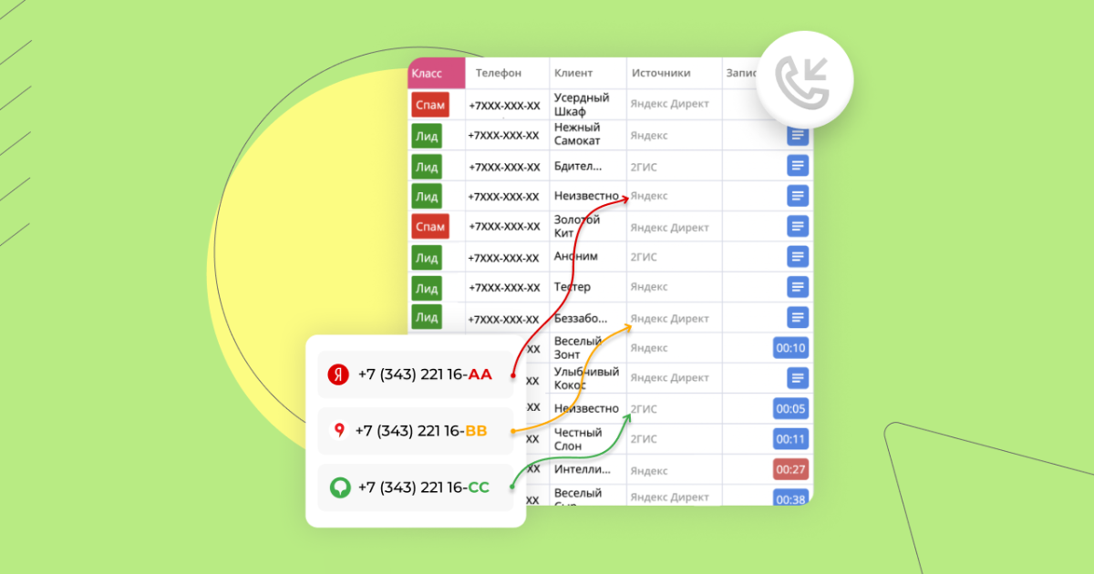 Коллтрекинг: что это такое простыми словами, как работает и зачем нужен ...